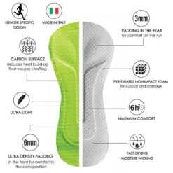 ZOOT Ltd Tri Aero Fz Short Sleeve Trisuit -Pedal Yon Sales zoot ltd tri aero fz short sleeve trisuit 15